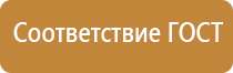 стенд по пожарной безопасности в детском саду