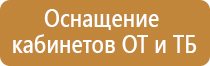 советский плакат пожарная безопасность