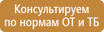 стенды по гражданской обороне и чрезвычайным ситуациям