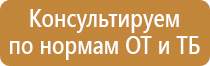 плакаты электробезопасности применение