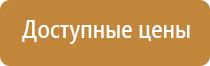 знаки опасности на крытом вагоне