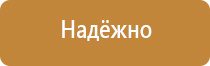 переносные плакаты и знаки безопасности комплект