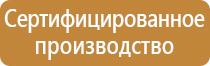 комплектование знаками безопасности газоиспользующего оборудования