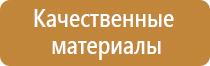 комплектование знаками безопасности газоиспользующего оборудования