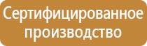 знаки безопасности падение с высоты