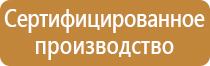 пути эвакуации знаки безопасности