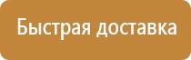 пути эвакуации знаки безопасности