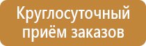 знаки безопасности при работе на высоте основные