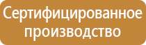 стенд по пожарной безопасности в доу