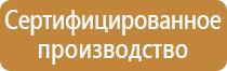 окисляющие вещества знак опасности