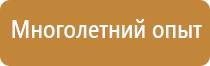 воинский учет наглядная агитация информационный стенд