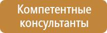 знаки дорожного движения велосипедная дорожка