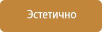 стенд уголок пожарной безопасности