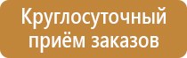 производство информационных стендов бережливого