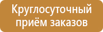 интерактивная доска маркерная магнитная