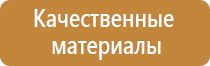 аптечка первой помощи стоматология