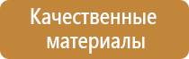 доска магнитно маркерная атташе