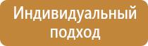 знаки безопасности на азс