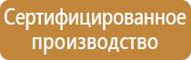 знаки безопасности на стройке