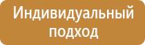 типы плакатов по электробезопасности