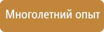 информационный стенд по воинскому учету