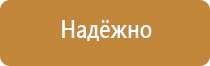 огневые работы знак безопасности